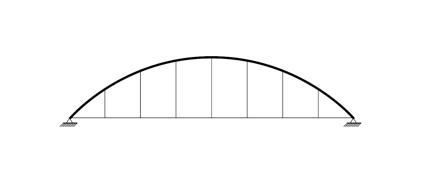 Arch Bridges Solutions midasBridge